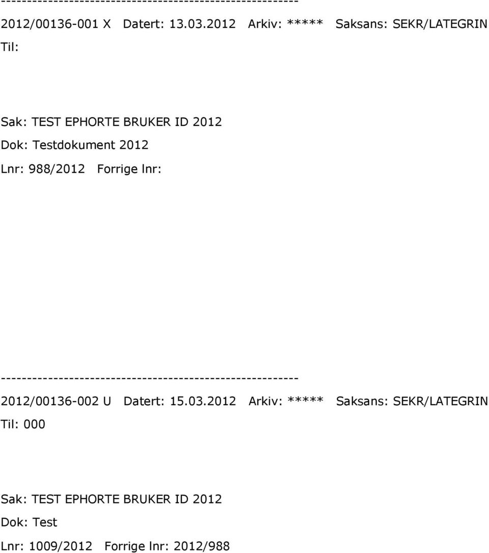 Dok: Testdokument 2012 Lnr: 988/2012 Forrige lnr: 2012/00136-002 U Datert: 15.