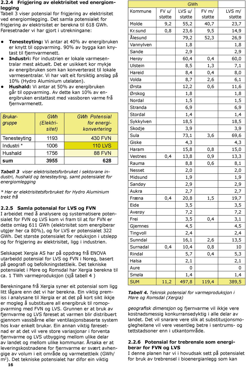 90% av bygga kan knytast til fjernvarmenett. Industri: For industrien er lokale varmesentralar mest aktuelt. Det er usikkert kor mykje av energibruken som kan konverterast til lokale varmesentralar.