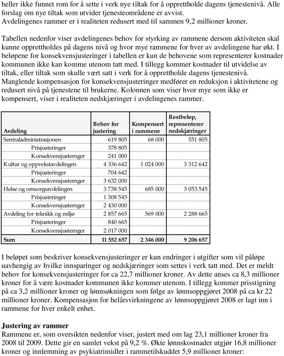 Tabellen nedenfor viser avdelingenes behov for styrking av rammene dersom aktiviteten skal kunne opprettholdes på dagens nivå og hvor mye rammene for hver av avdelingene har økt.