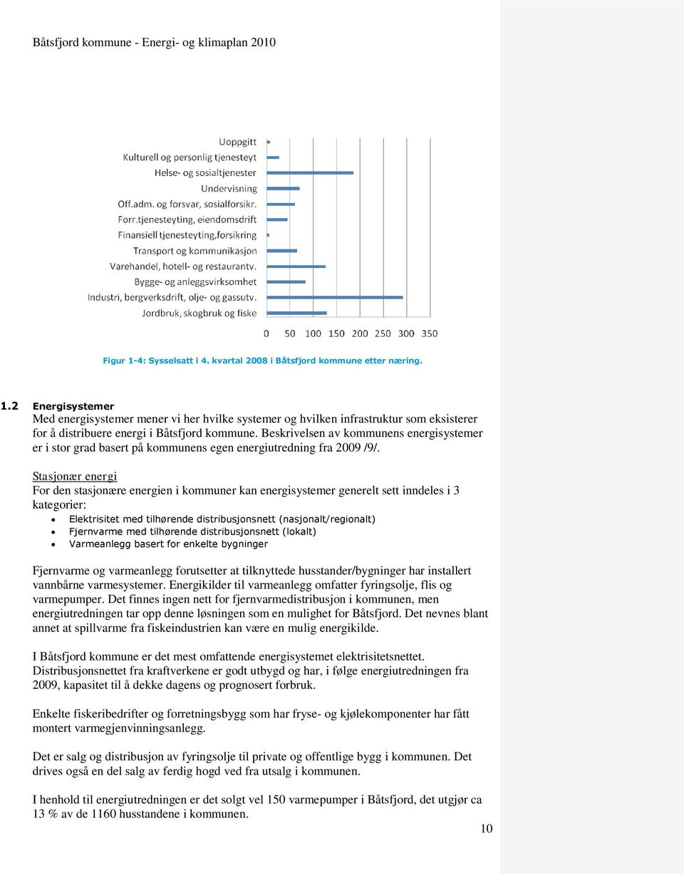 Stasjonær energi For den stasjonære energien i kommuner kan energisystemer generelt sett inndeles i 3 kategorier: Elektrisitet med tilhørende distribusjonsnett (nasjonalt/regionalt) Fjernvarme med