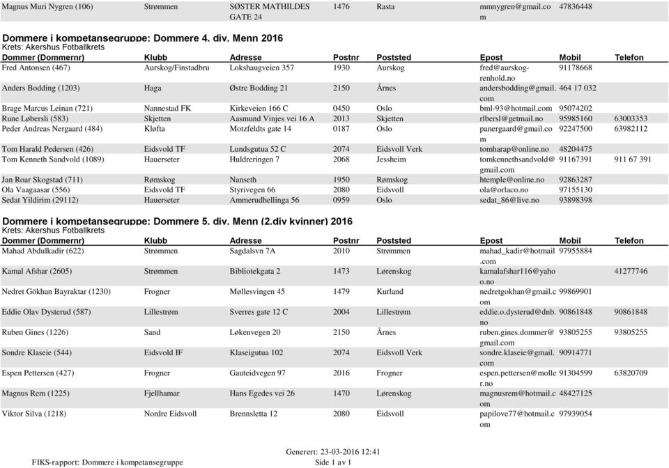 91178668 Anders Bodding (1203) Haga Østre Bodding 21 2150 Årnes andersbodding@gail. 464 17 032 co Brage Marcus Leinan (721) Nannestad FK Kirkeveien 166 C 0450 Oslo bl-93@hotail.