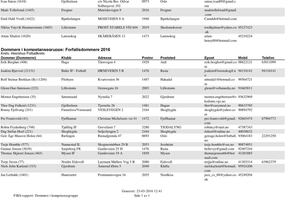 uk Artan Xhaferi (1620) Lørenskog SKÅRERÅSEN 12 1473 Lørenskog artanhenry00@hotail.