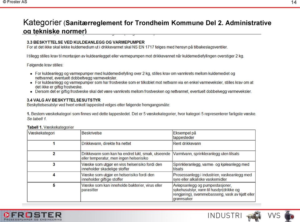 Trondheim Kommune Del 2.