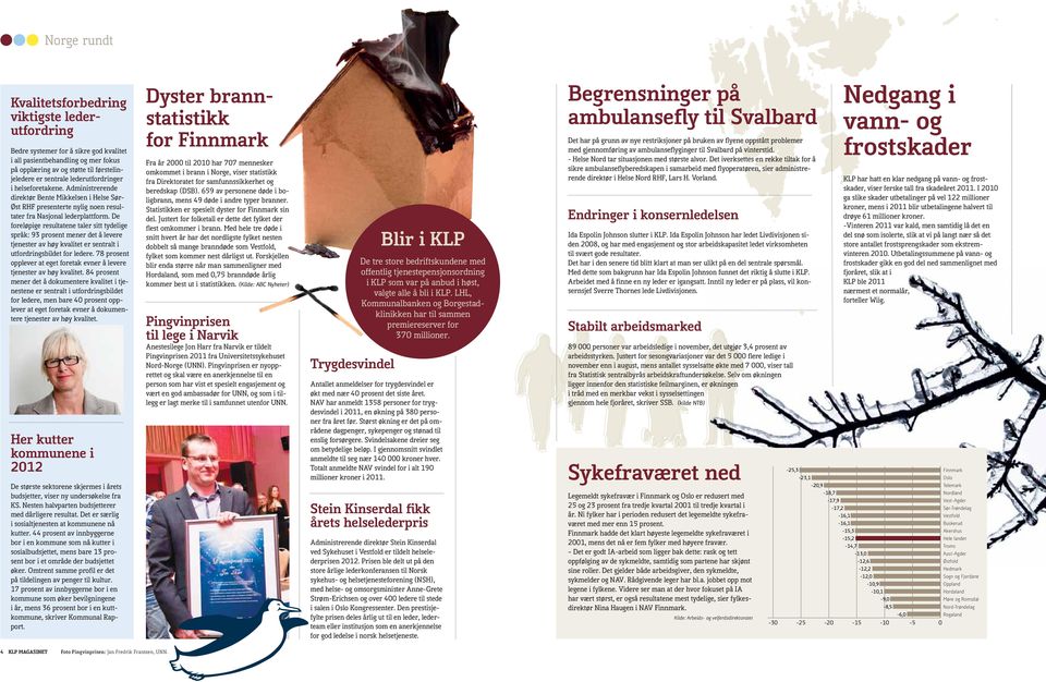 De foreløpige resultatene taler sitt tydelige språk: 93 prosent mener det å levere tjenester av høy kvalitet er sentralt i utfordringsbildet for ledere.