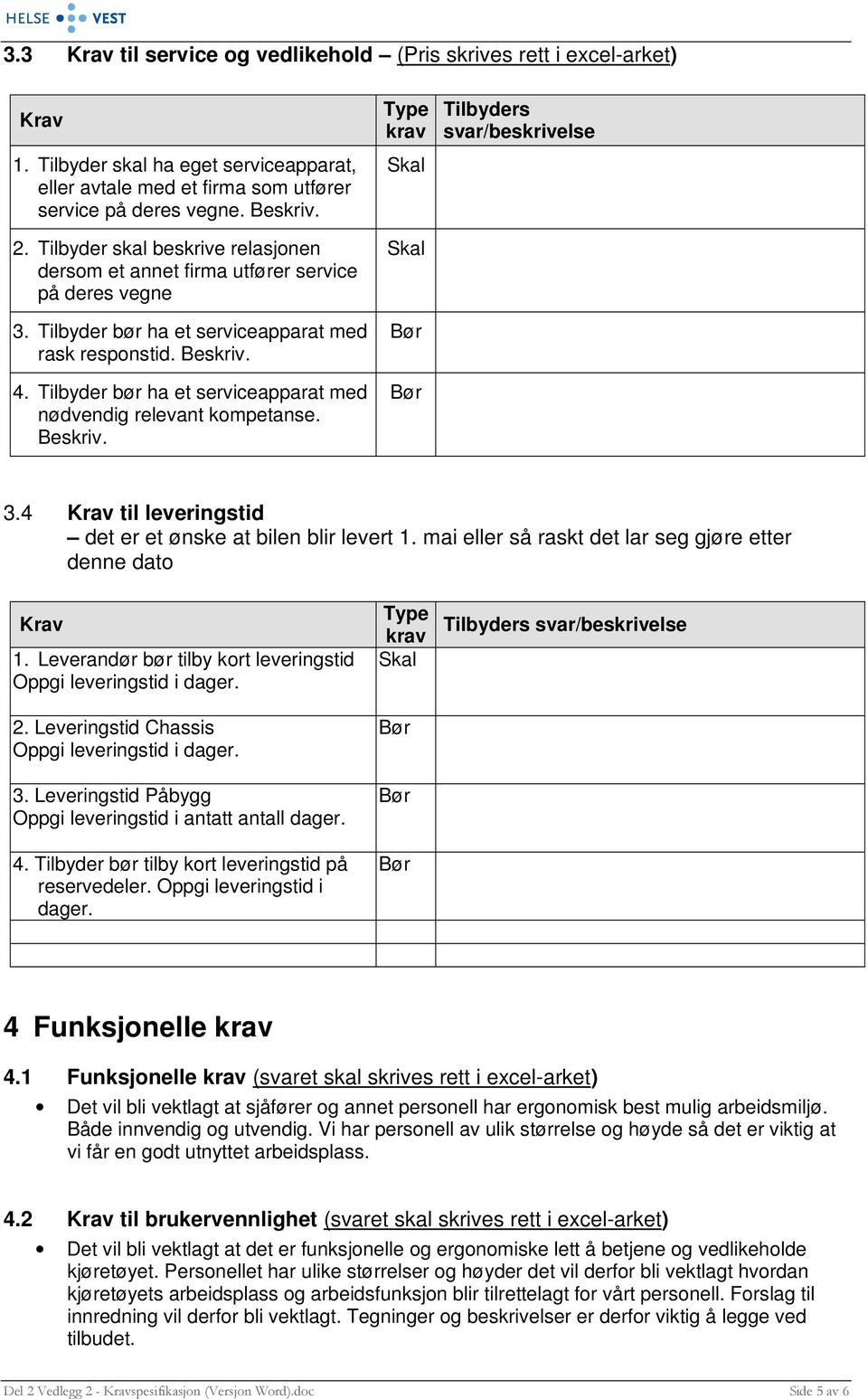 Tilbyder bør ha et serviceapparat med nødvendig relevant kompetanse. Beskriv. Type krav Skal Skal Tilbyders svar/beskrivelse 3.4 Krav til leveringstid det er et ønske at bilen blir levert 1.