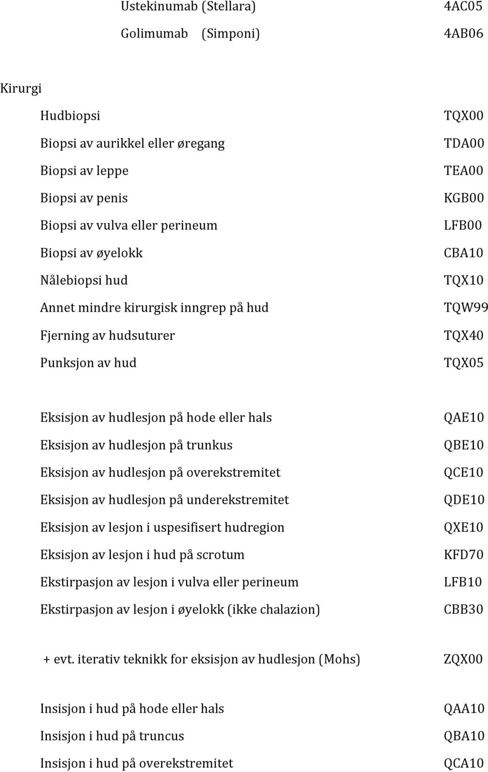 hudlesjon på trunkus Eksisjon av hudlesjon på overekstremitet Eksisjon av hudlesjon på underekstremitet Eksisjon av lesjon i uspesifisert hudregion Eksisjon av lesjon i hud på scrotum Ekstirpasjon av