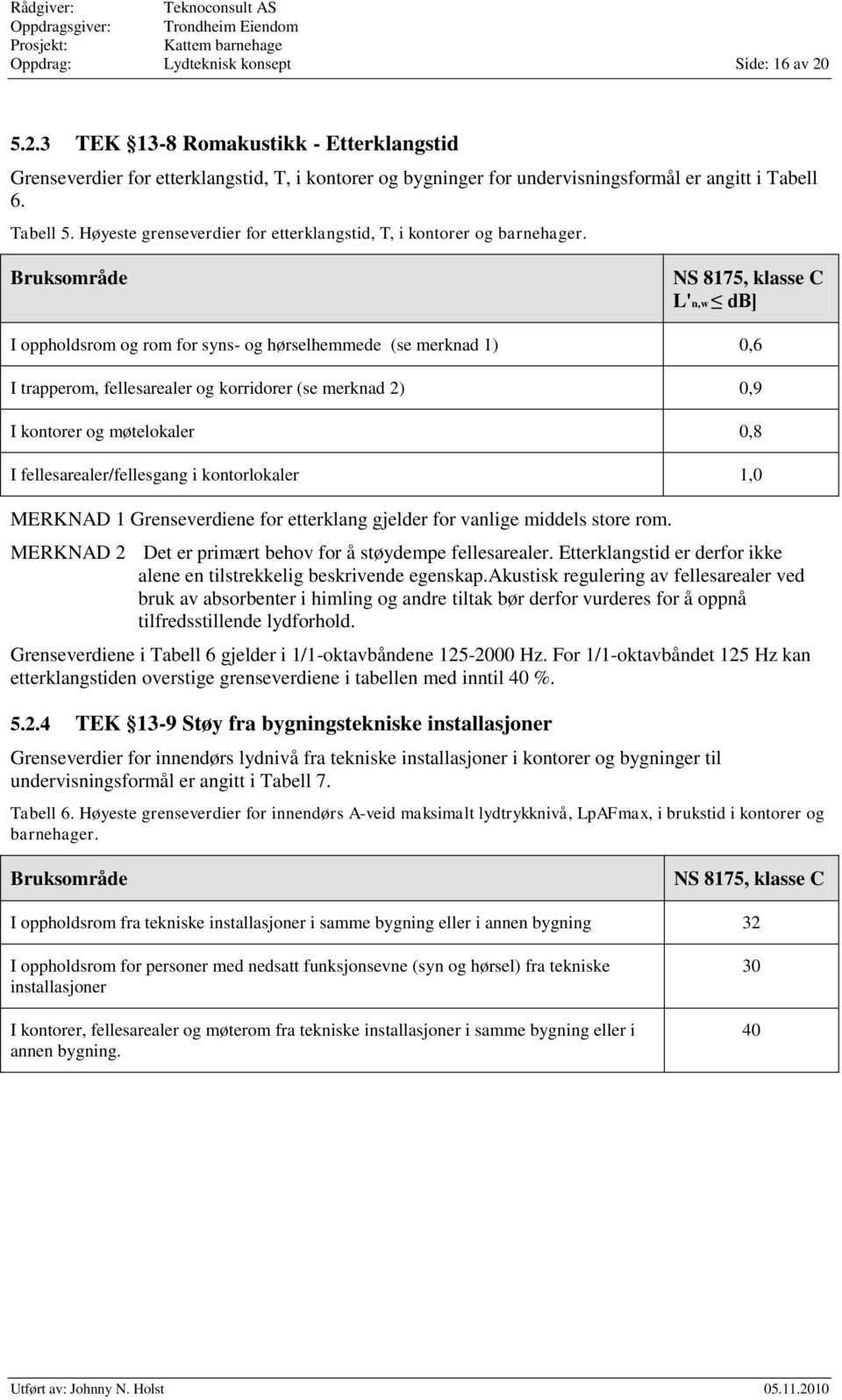 Bruksområde NS 8175, klasse C L'n,w db] I oppholdsrom og rom for syns- og hørselhemmede (se merknad 1) 0,6 I trapperom, fellesarealer og korridorer (se merknad 2) 0,9 I kontorer og møtelokaler 0,8 I