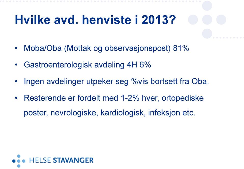 avdeling 4H 6% Ingen avdelinger utpeker seg %vis bortsett fra