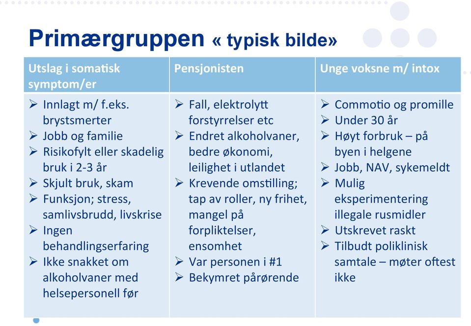 alkoholvaner med helsepersonell før Pensjonisten Ø Fall, elektrolyb forstyrrelser etc Ø Endret alkoholvaner, bedre økonomi, leilighet i utlandet Ø Krevende oms2lling; tap av roller, ny