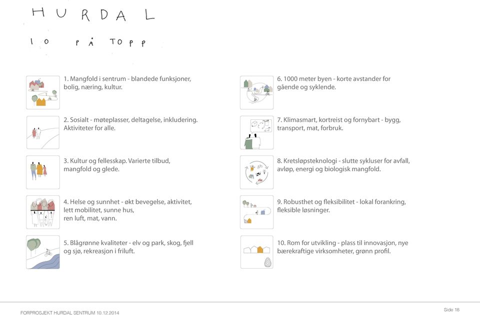 Kretsløpsteknologi - slutte sykluser for avfall, avløp, energi og biologisk mangfold. 4. Helse og sunnhet - økt bevegelse, aktivitet, lett mobilitet, sunne hus, ren luft, mat, vann. 9.