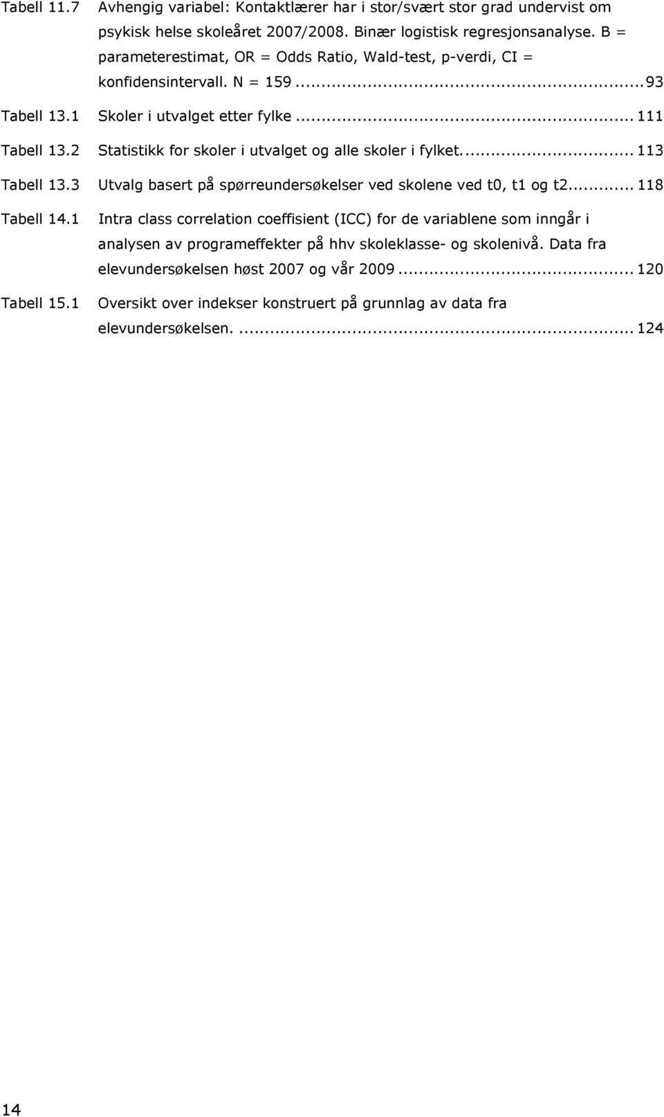 2 Statistikk for skoler i utvalget og alle skoler i fylket... 113 Tabell 13.3 Utvalg basert på spørreundersøkelser ved skolene ved t0, t1 og t2... 118 Tabell 14.