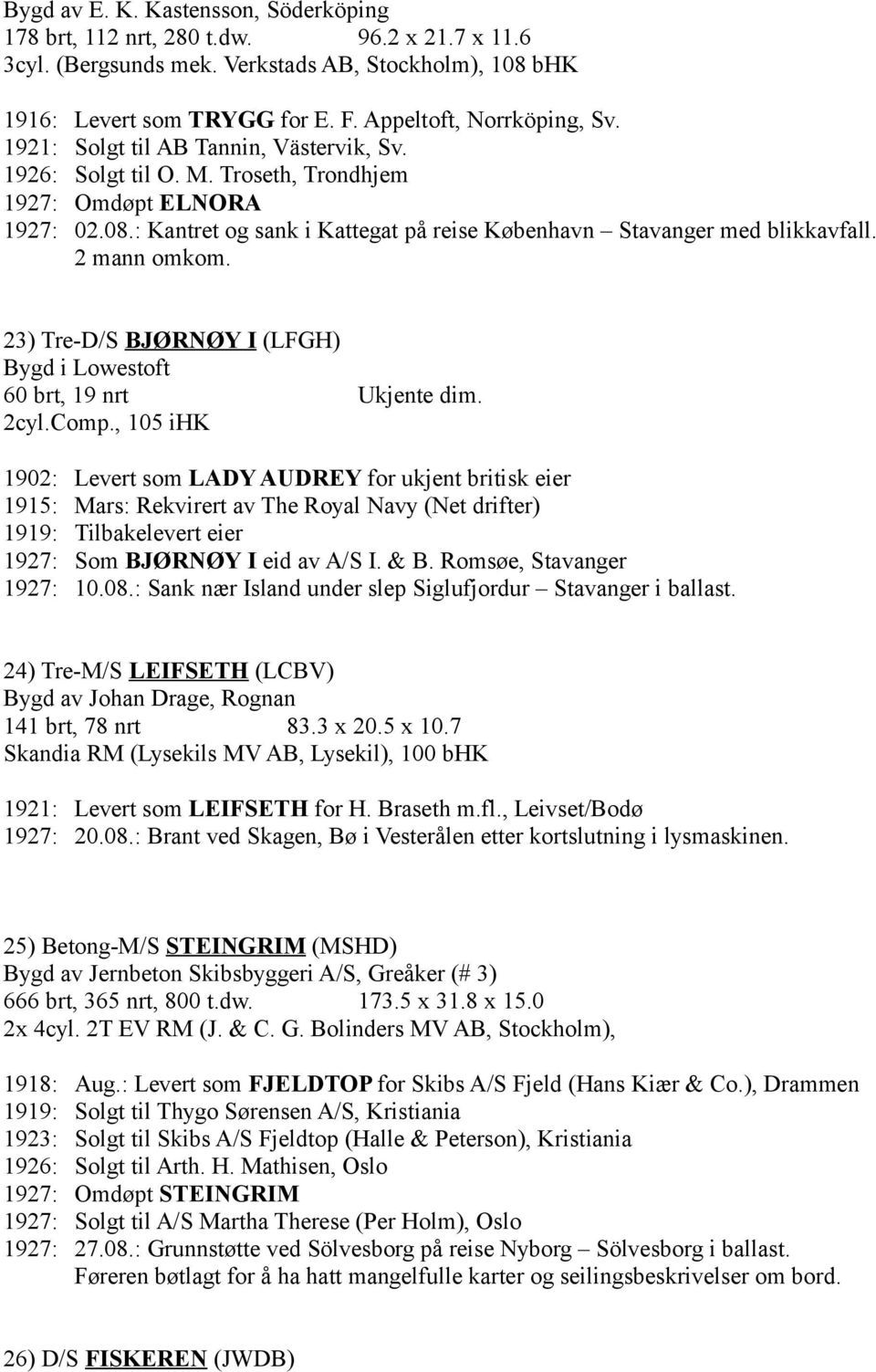 2 mann omkom. 23) Tre-D/S BJØRNØY I (LFGH) Bygd i Lowestoft 60 brt, 19 nrt Ukjente dim. 2cyl.Comp.