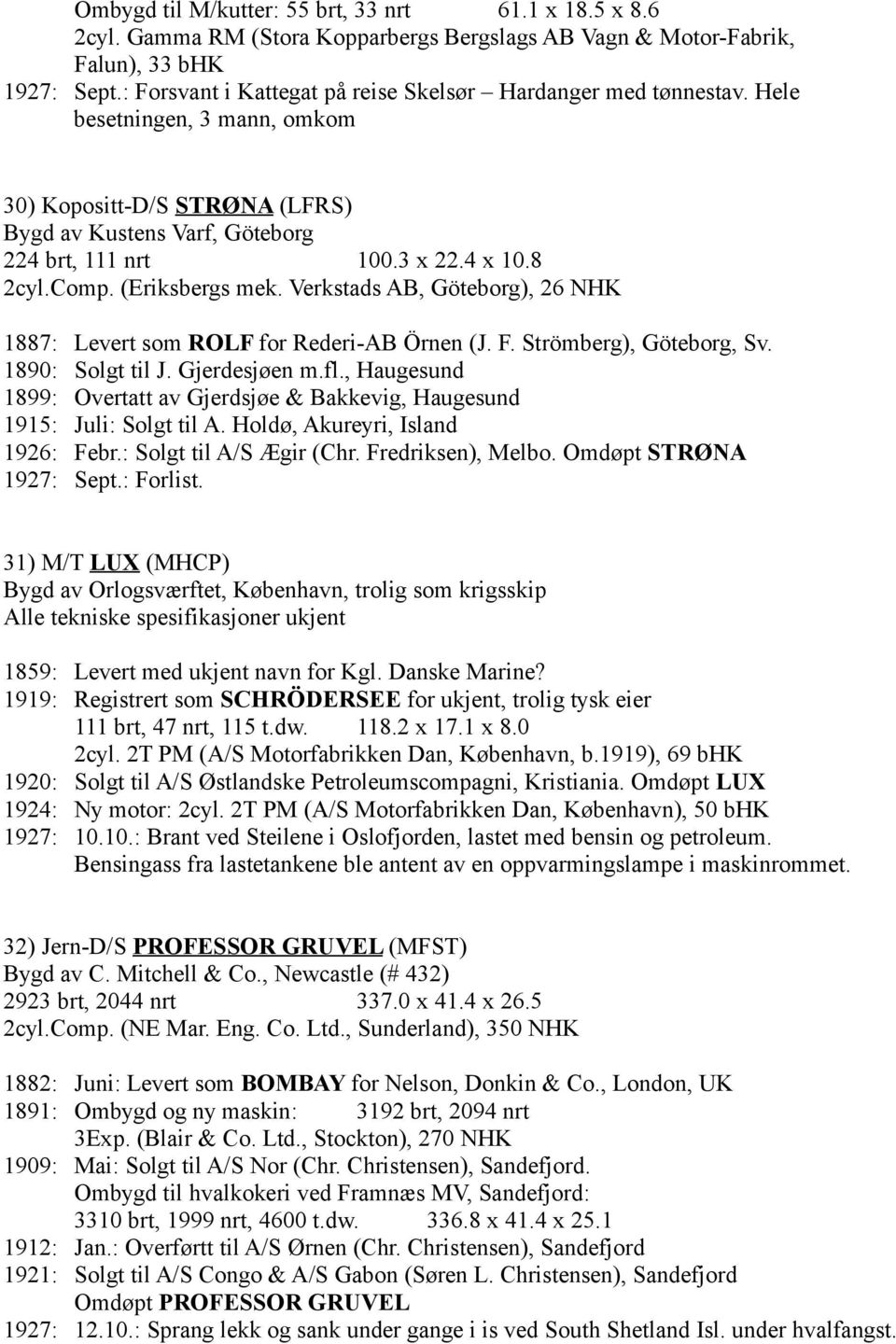 Comp. (Eriksbergs mek. Verkstads AB, Göteborg), 26 NHK 1887: Levert som ROLF for Rederi-AB Örnen (J. F. Strömberg), Göteborg, Sv. 1890: Solgt til J. Gjerdesjøen m.fl.