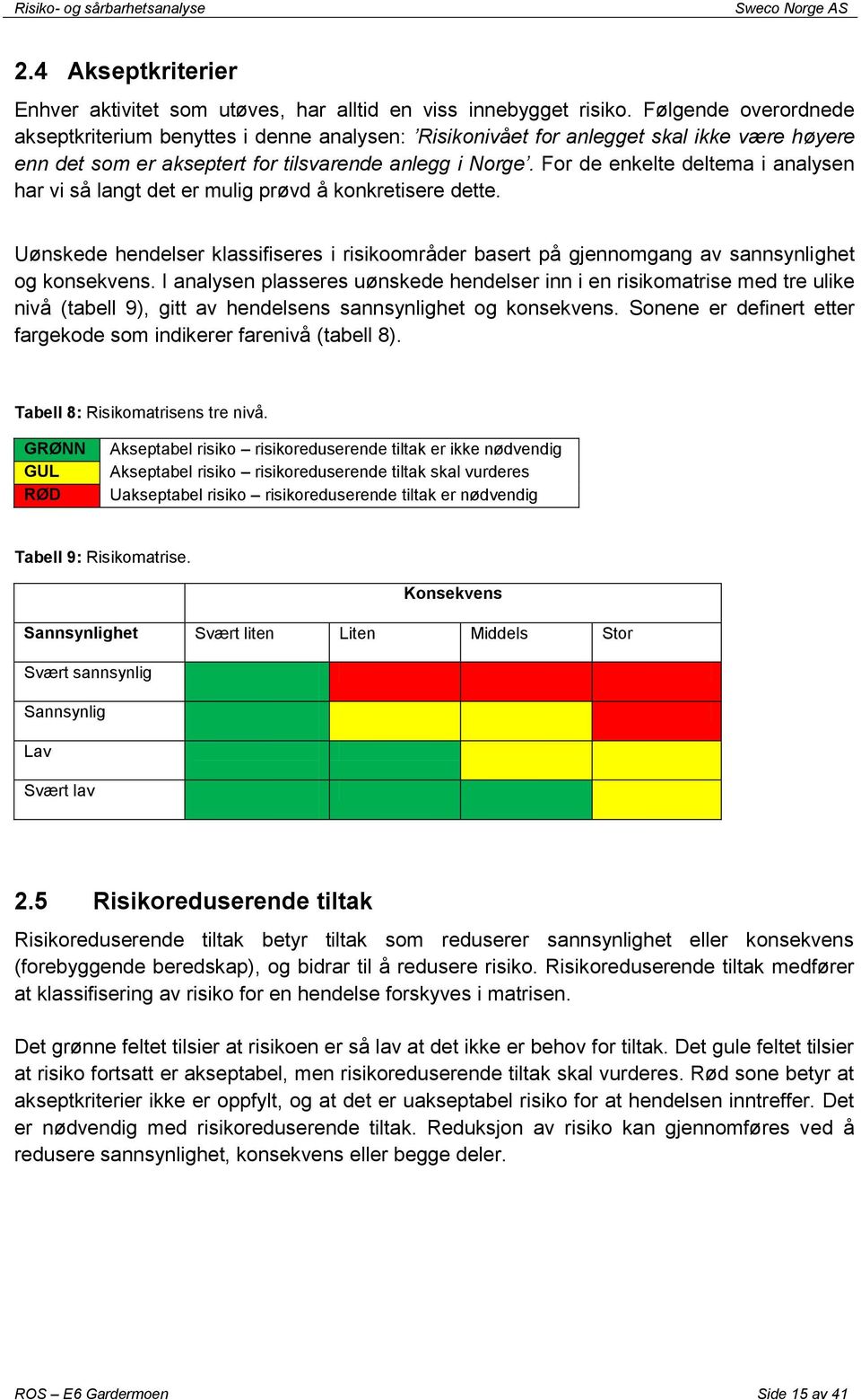 For de enkelte deltema i analysen har vi så langt det er mulig prøvd å konkretisere dette. Uønskede hendelser klassifiseres i risikoområder basert på gjennomgang av sannsynlighet og konsekvens.