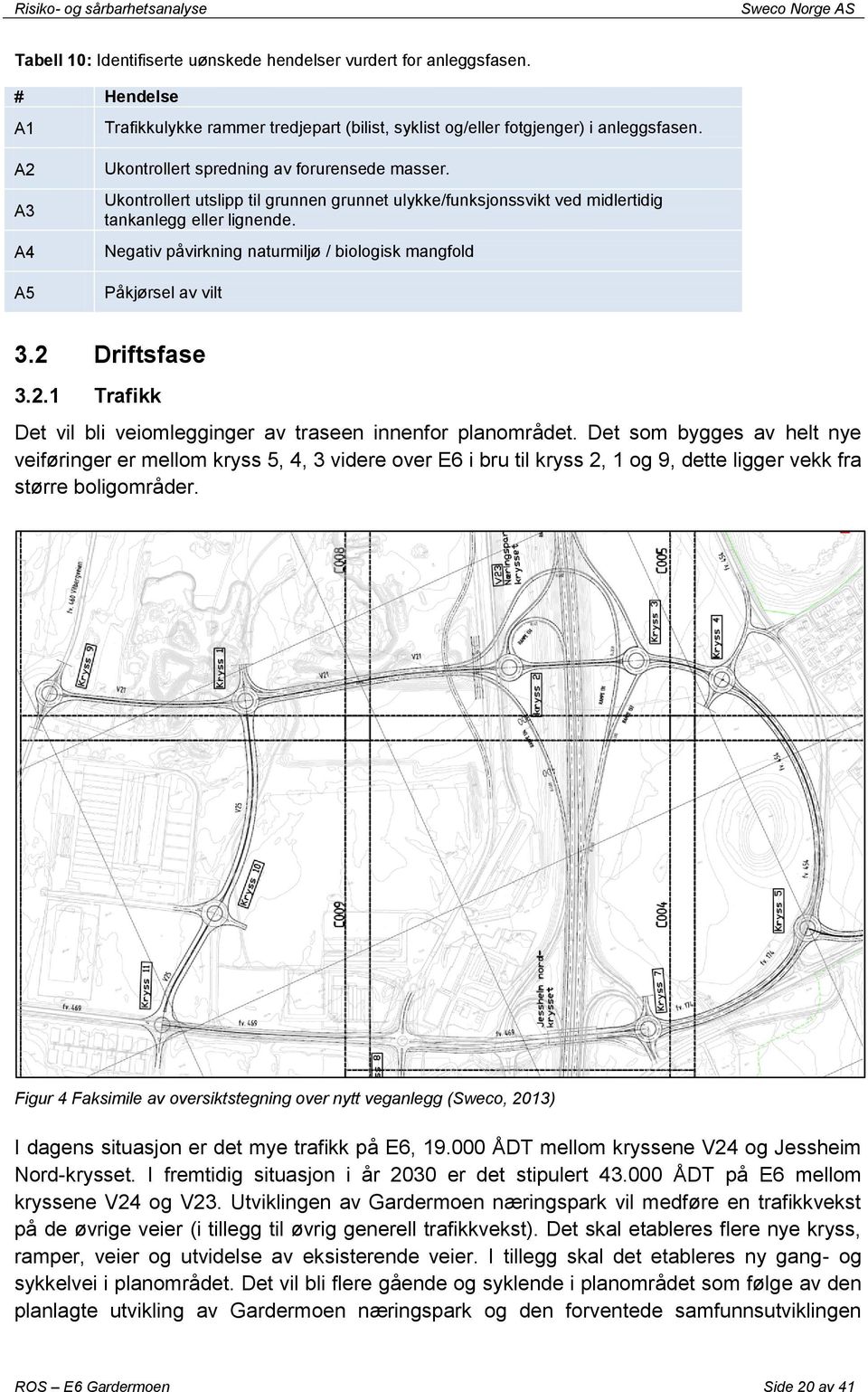 Negativ påvirkning naturmiljø / biologisk mangfold Påkjørsel av vilt 3.2 Driftsfase 3.2.1 Trafikk Det vil bli veiomlegginger av traseen innenfor planområdet.