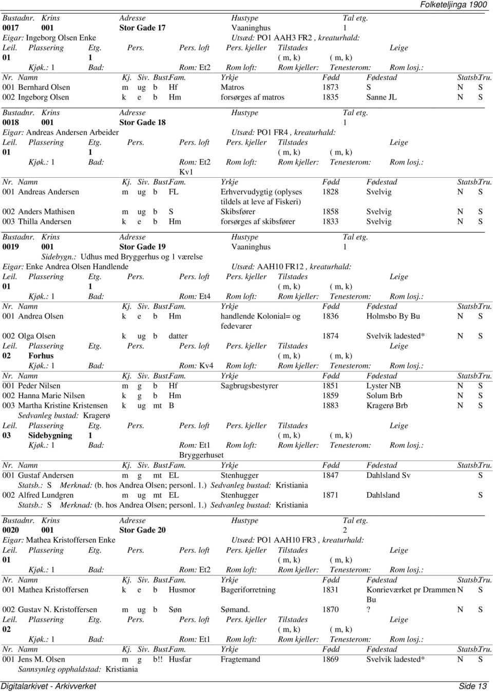 Erhvervudygtig (oplyses 1828 Svelvig N S tildels at leve af Fiskeri) 002 Anders Mathisen m ug b S Skibsfører 1858 Svelvig N S 003 Thilla Andersen k e b Hm forsørges af skibsfører 1833 Svelvig N S