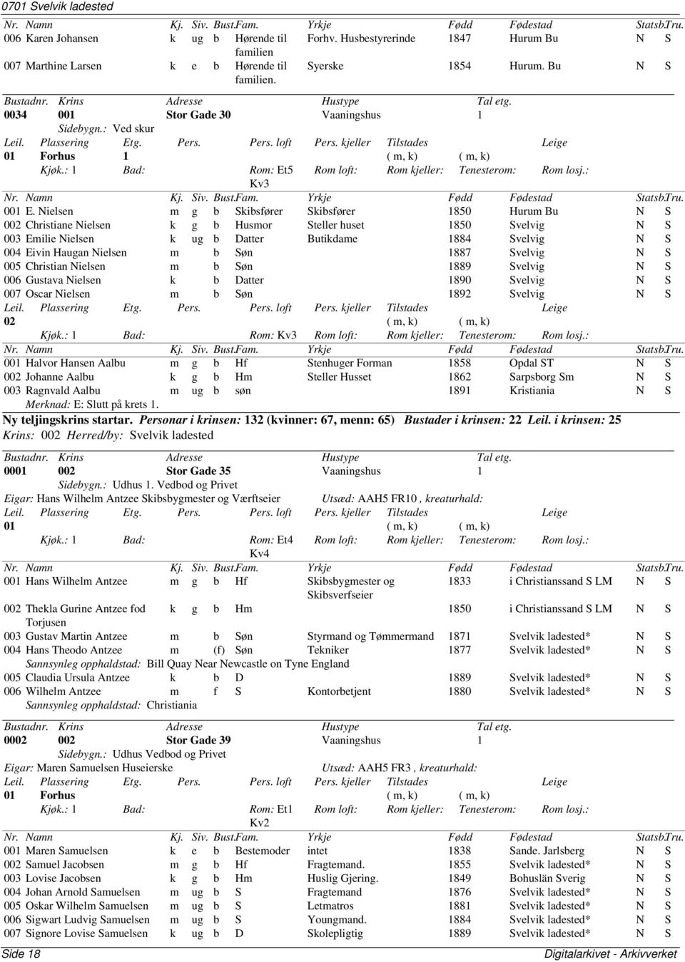 Nielsen m g b Skibsfører Skibsfører 1850 Hurum Bu N S 002 Christiane Nielsen k g b Husmor Steller huset 1850 Svelvig N S 003 Emilie Nielsen k ug b Datter Butikdame 1884 Svelvig N S 004 Eivin Haugan