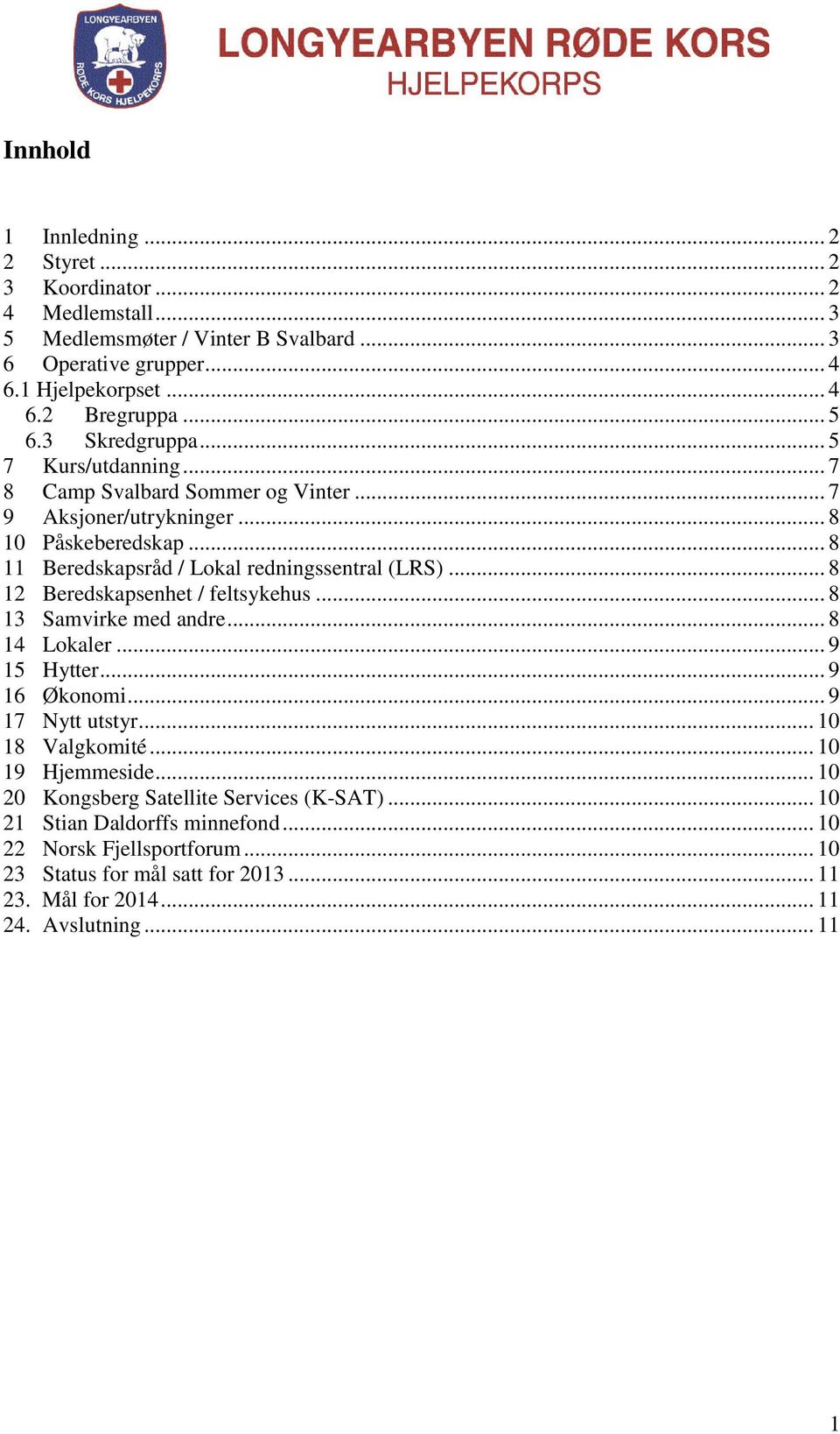 .. 8 12 Beredskapsenhet / feltsykehus... 8 13 Samvirke med andre... 8 14 Lokaler... 9 15 Hytter... 9 16 Økonomi... 9 17 Nytt utstyr... 10 18 Valgkomité... 10 19 Hjemmeside.