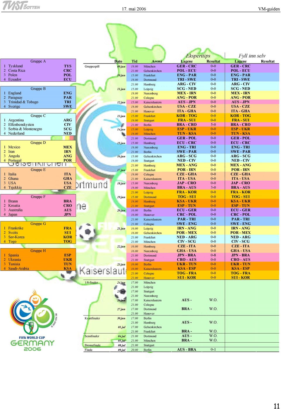 00 Hamburg ARG - CIV 0-0 ARG - CIV Gruppe B 11.jun 15.00 Leipzig SCG - NED 0-0 SCG - NED 1 England ENG 18.00 Nuremberg MEX - IRN 0-0 MEX - IRN 2 Paraguay PAR 21.