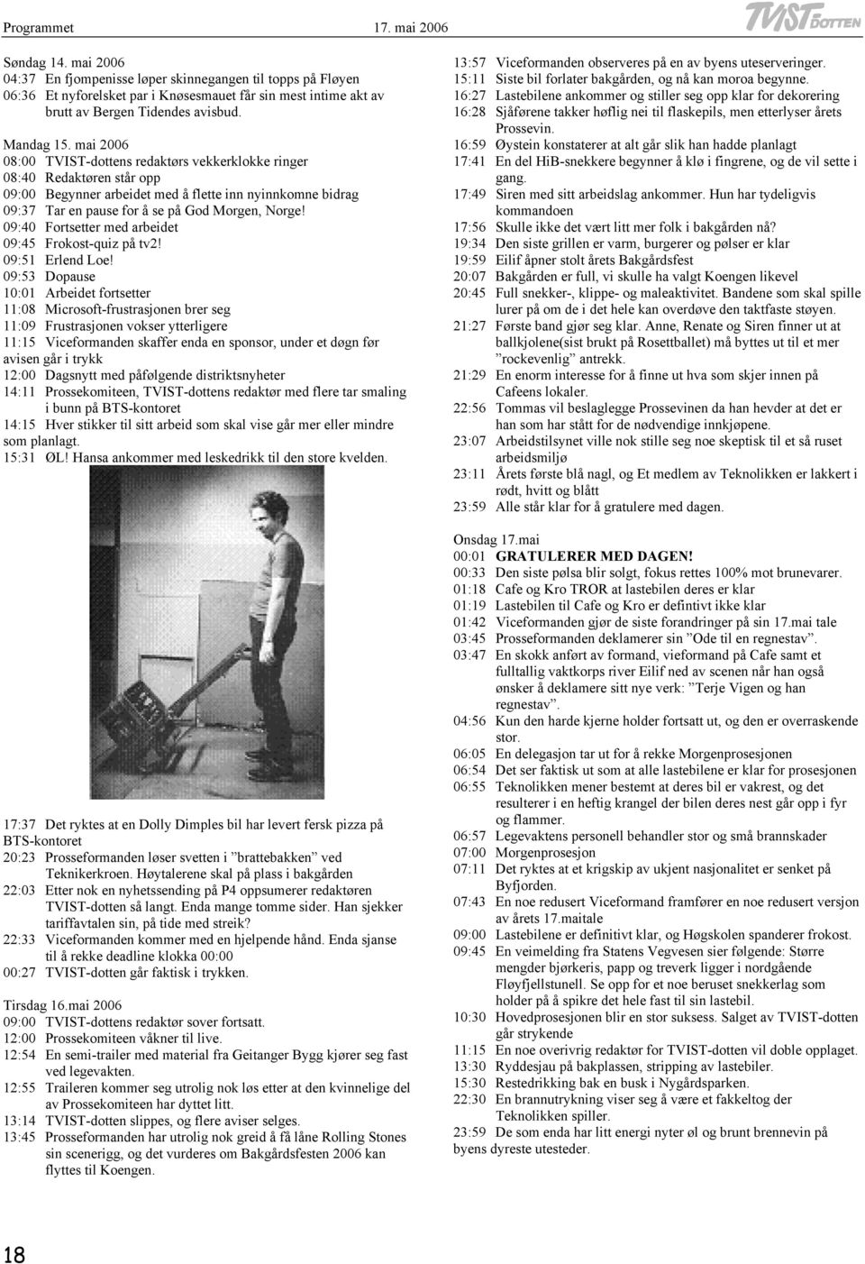 mai 2006 08:00 TVIST-dottens redaktørs vekkerklokke ringer 08:40 Redaktøren står opp 09:00 Begynner arbeidet med å flette inn nyinnkomne bidrag 09:37 Tar en pause for å se på God Morgen, Norge!