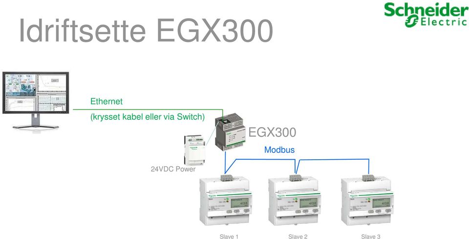 Switch) EGX300 Modbus 24VDC