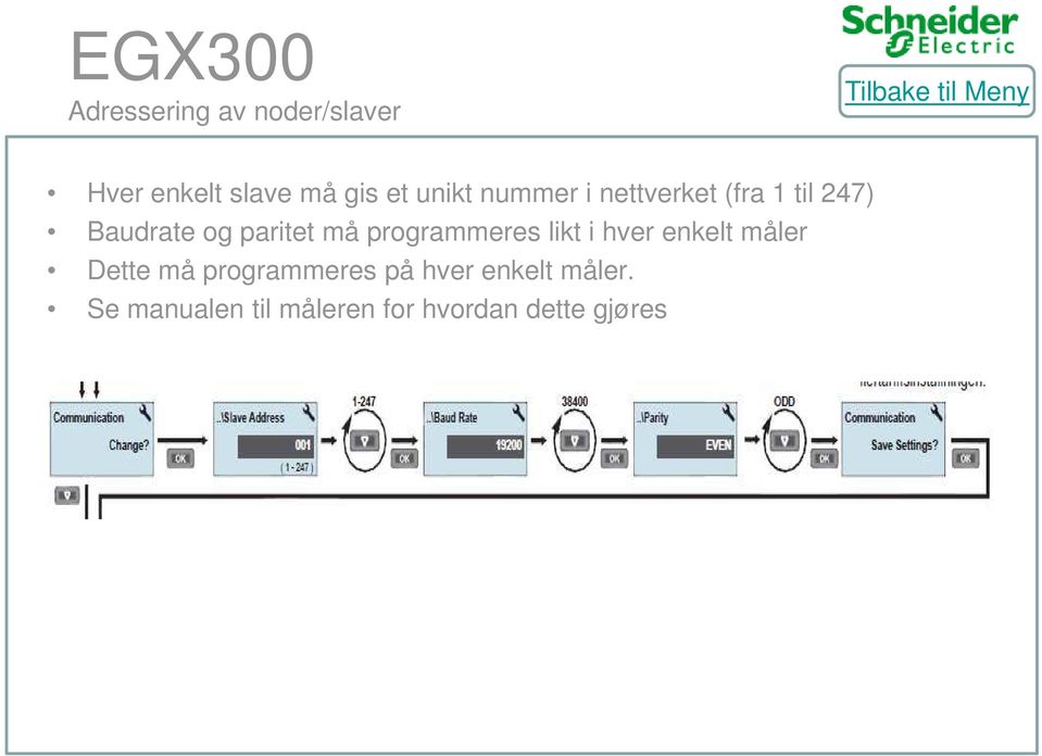 programmeres likt i hver enkelt måler Dette må programmeres på