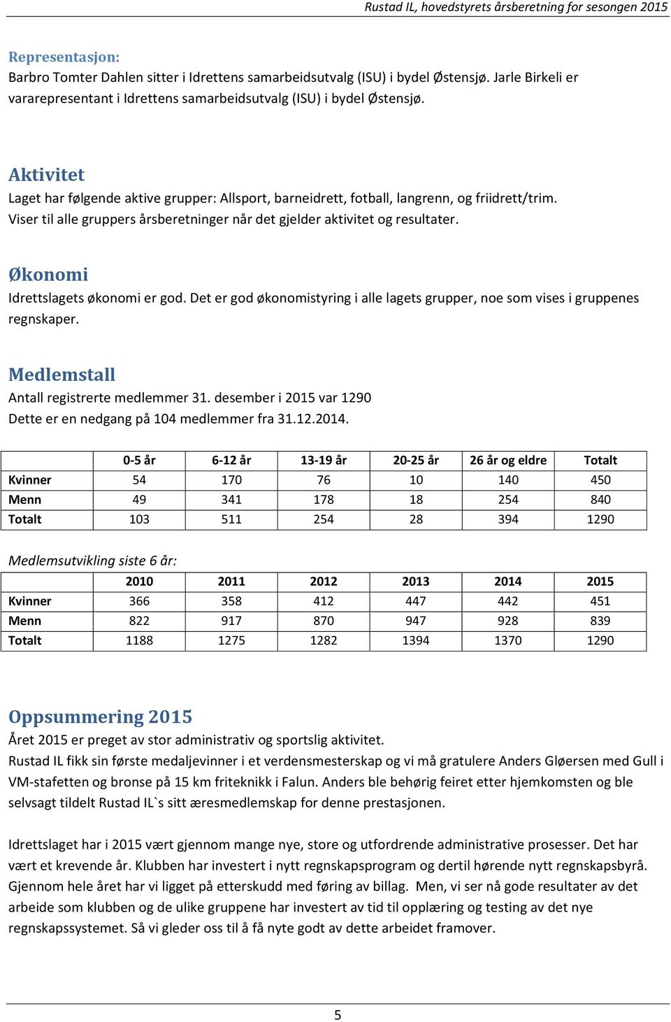 Viser til alle gruppers årsberetninger når det gjelder aktivitet og resultater. Økonomi Idrettslagets økonomi er god.