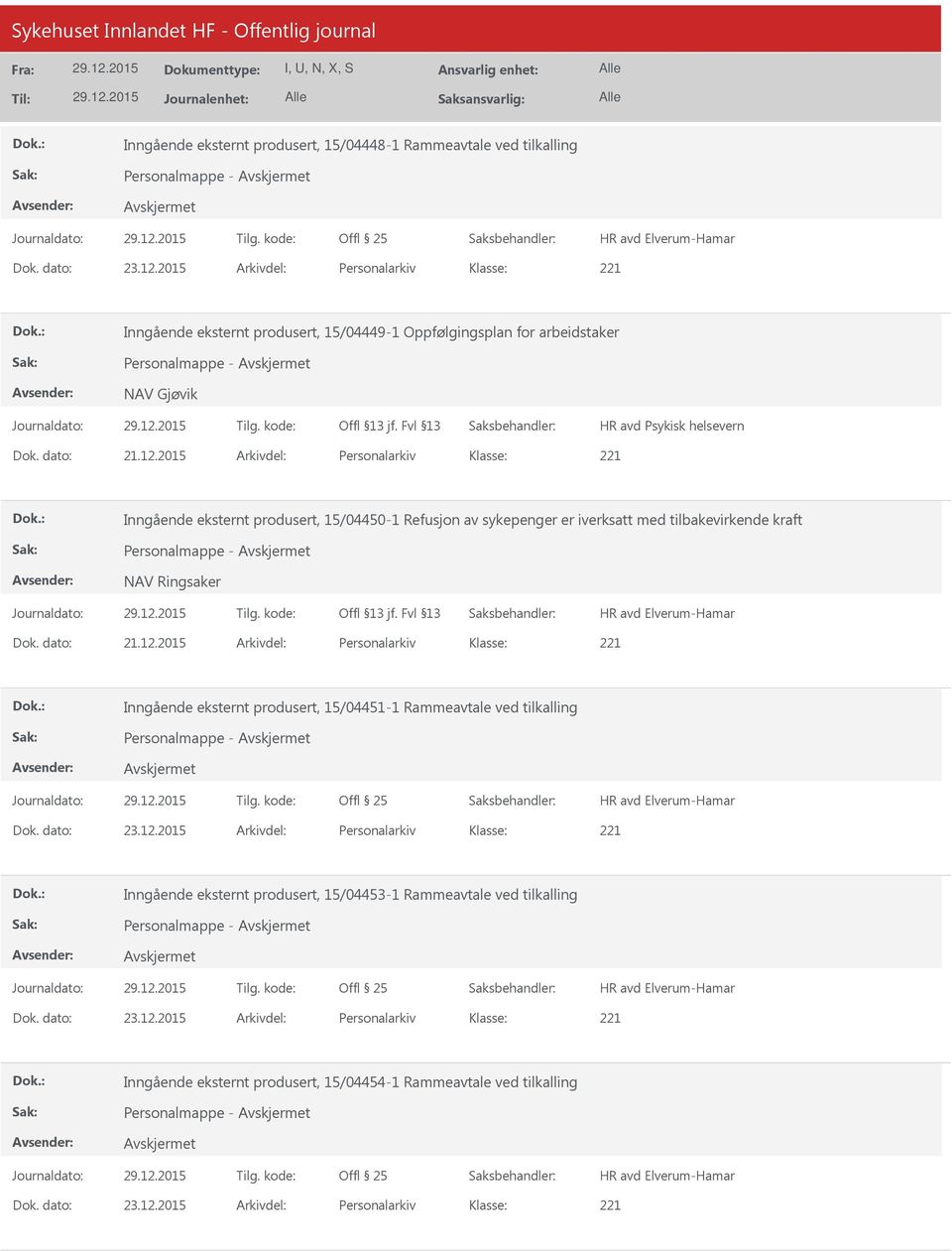 2015 Arkivdel: Personalarkiv Inngående eksternt produsert, 15/04450-1 Refusjon av sykepenger er iverksatt med tilbakevirkende kraft NAV Ringsaker Dok. dato: 21.12.