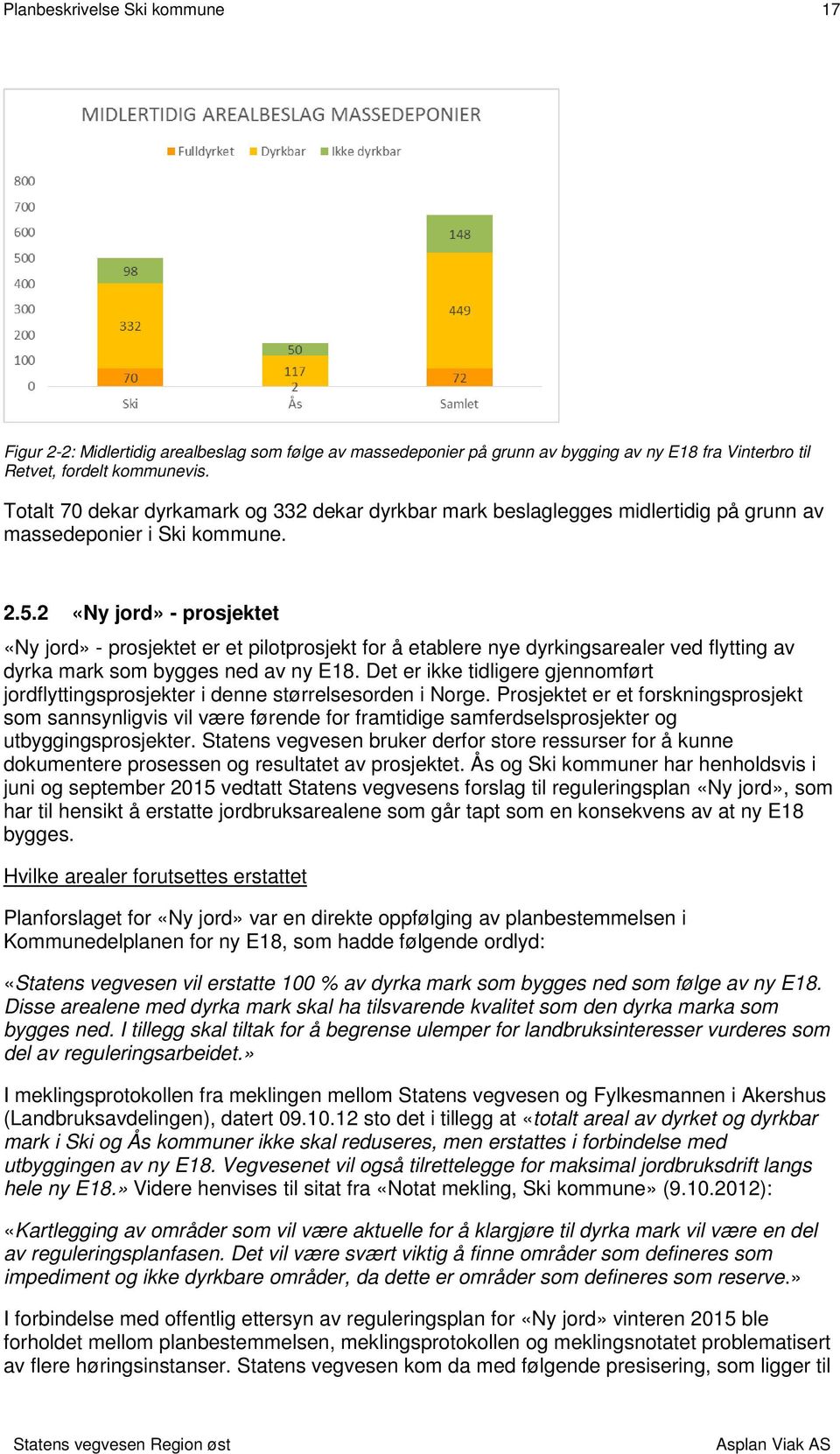 2 «Ny jord» - prosjektet «Ny jord» - prosjektet er et pilotprosjekt for å etablere nye dyrkingsarealer ved flytting av dyrka mark som bygges ned av ny E18.