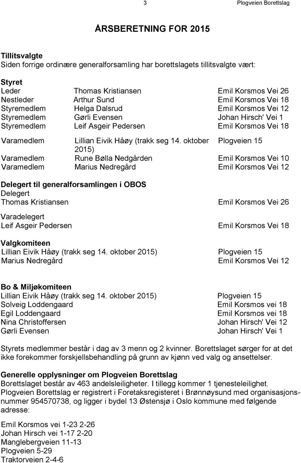 Eivik Håøy (trakk seg 14.