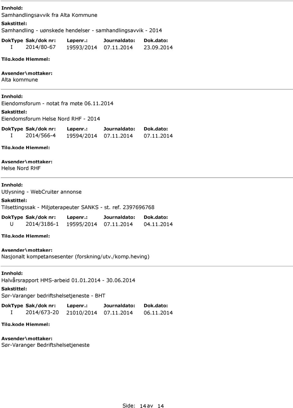 2014 Eiendomsforum Helse Nord RHF - 2014 2014/566-4 19594/2014 Helse Nord RHF nnhold: tlysning - WebCruiter annonse lsettingssak - Miljøterapeuter SANKS -