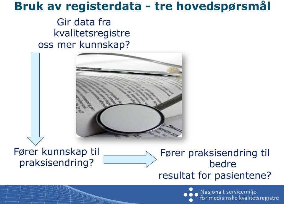 Fører kunnskap til praksisendring?