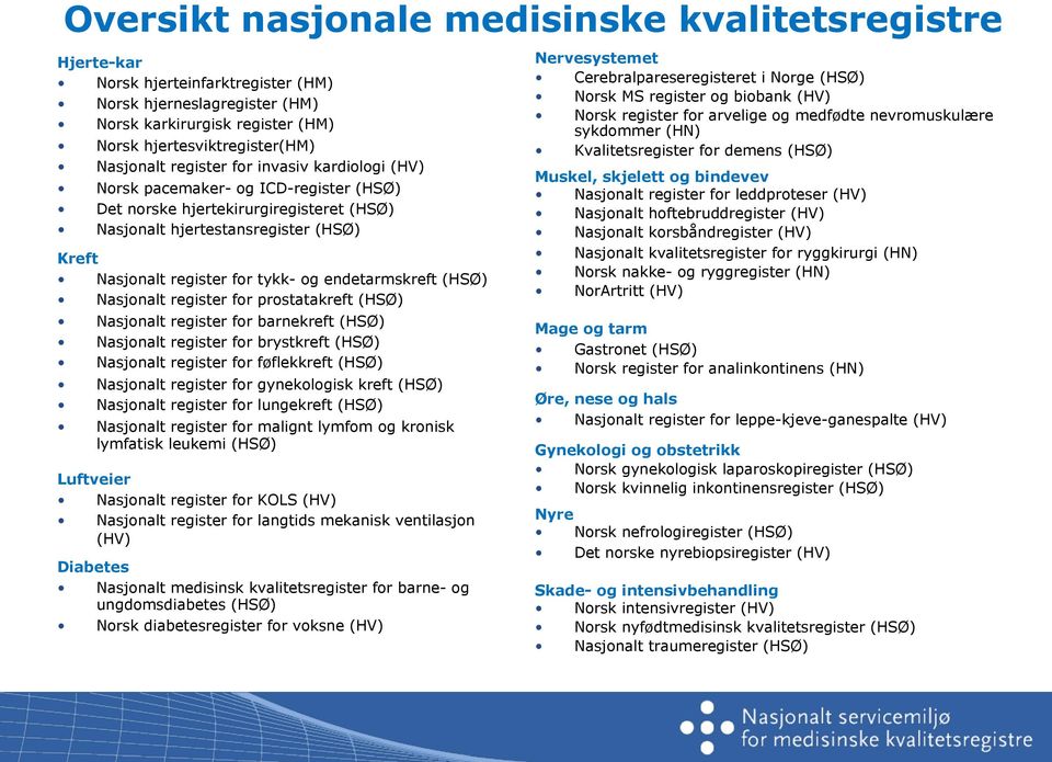 endetarmskreft (HSØ) Nasjonalt register for prostatakreft (HSØ) Nasjonalt register for barnekreft (HSØ) Nasjonalt register for brystkreft (HSØ) Nasjonalt register for føflekkreft (HSØ) Nasjonalt