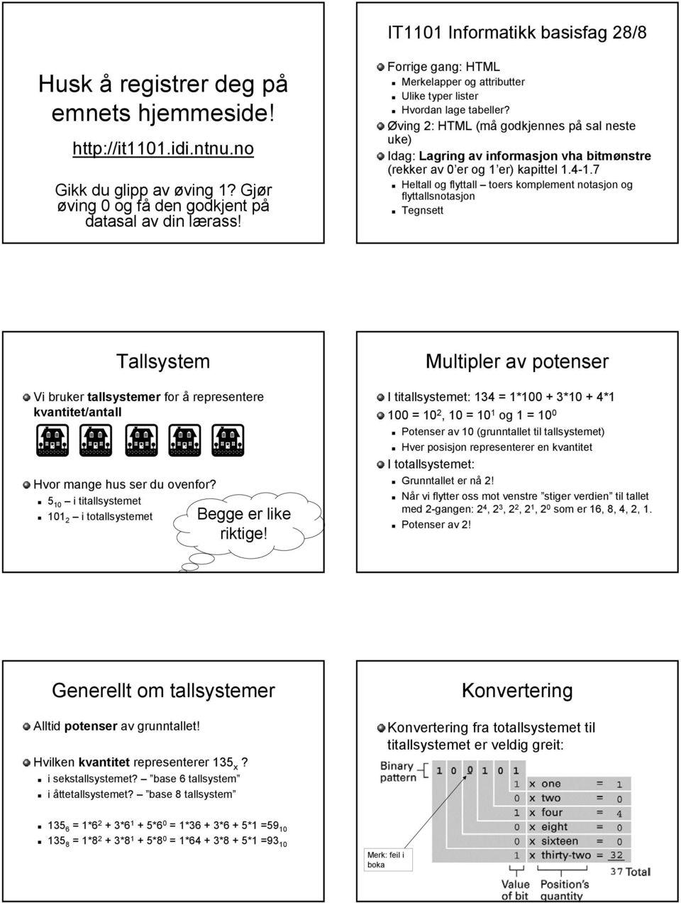 Øving 2: HTML (må godkjennes på sal neste uke) Idag: Lagring av informasjon vha bitmønstre (rekker av er og er) kapittel.4-.