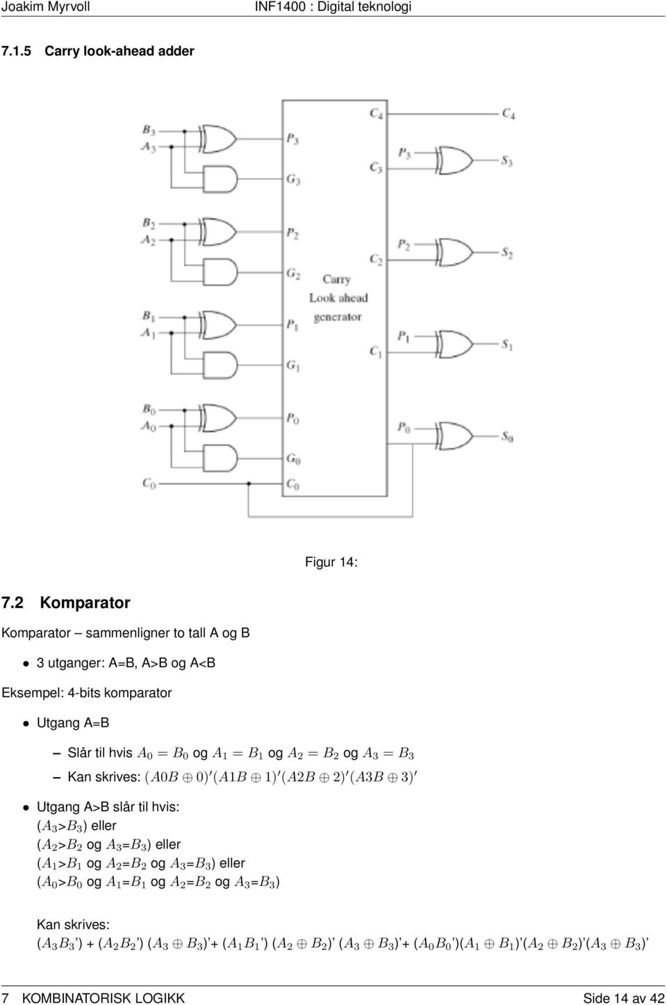 1 = B 1 og A 2 = B 2 og A 3 = B 3 Kan skrives: (A0B 0) (A1B 1) (A2B 2) (A3B 3) Utgang A>B slår til hvis: (A 3 >B 3 ) eller (A 2 >B 2 og A 3 =B 3 )