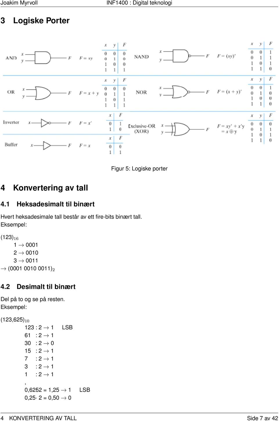 Eksempel: (123) 16 1 0001 2 0010 3 0011 (0001 0010 0011) 2 4.