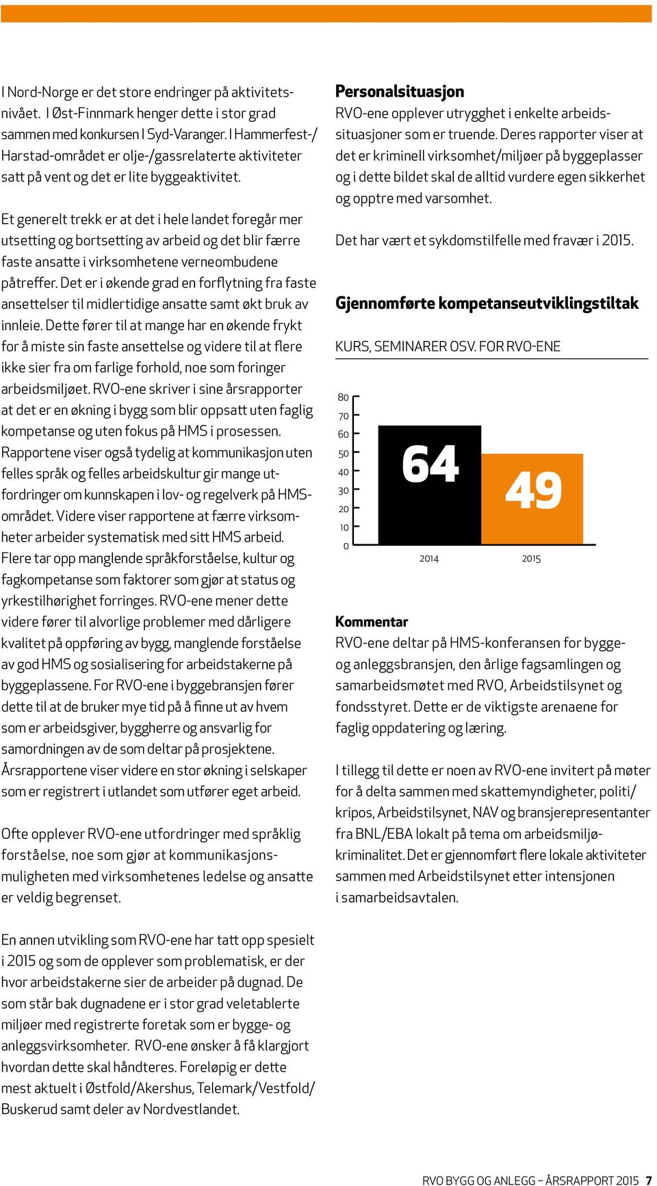 I Hammerfest-/ Harstad-området er olje-/gassrelaterte aktiviteter 400 satt på vent og det er lite byggeaktivitet.