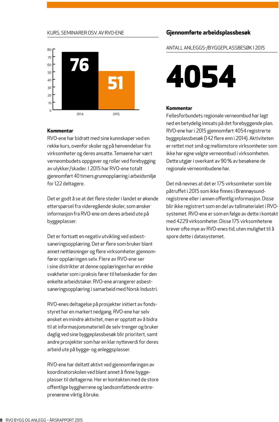 ovenfor skoler og på henvendelser fra virksomheter og deres ansatte. Temaene har vært verneombudets oppgaver og roller ved forebygging av ulykker/skader.