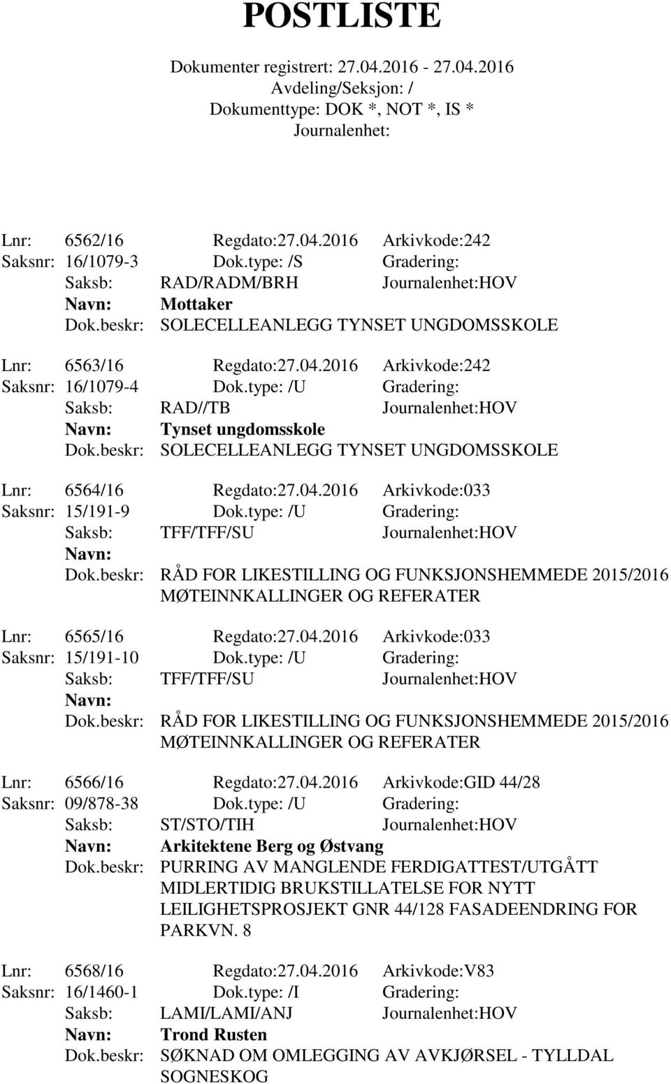 beskr: RÅD FOR LIKESTILLING OG FUNKSJONSHEMMEDE 2015/2016 MØTEINNKALLINGER OG REFERATER Lnr: 6565/16 Regdato:27.04.2016 Arkivkode:033 Saksnr: 15/191-10 Dok.