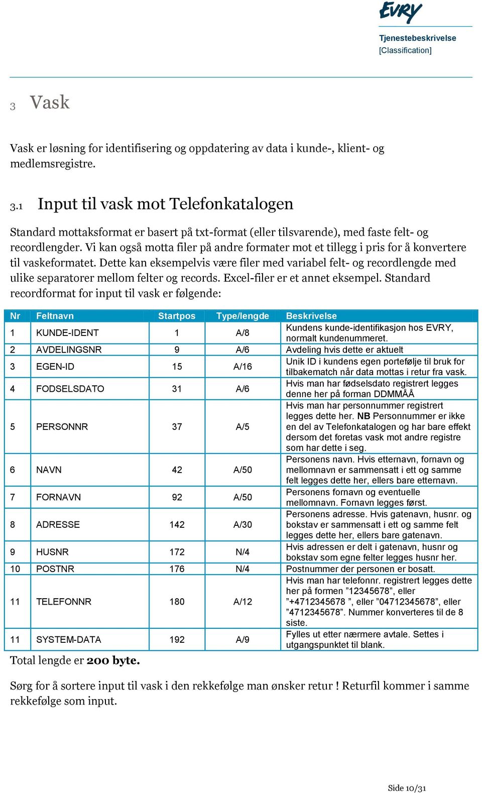 Vi kan også motta filer på andre formater mot et tillegg i pris for å konvertere til vaskeformatet.