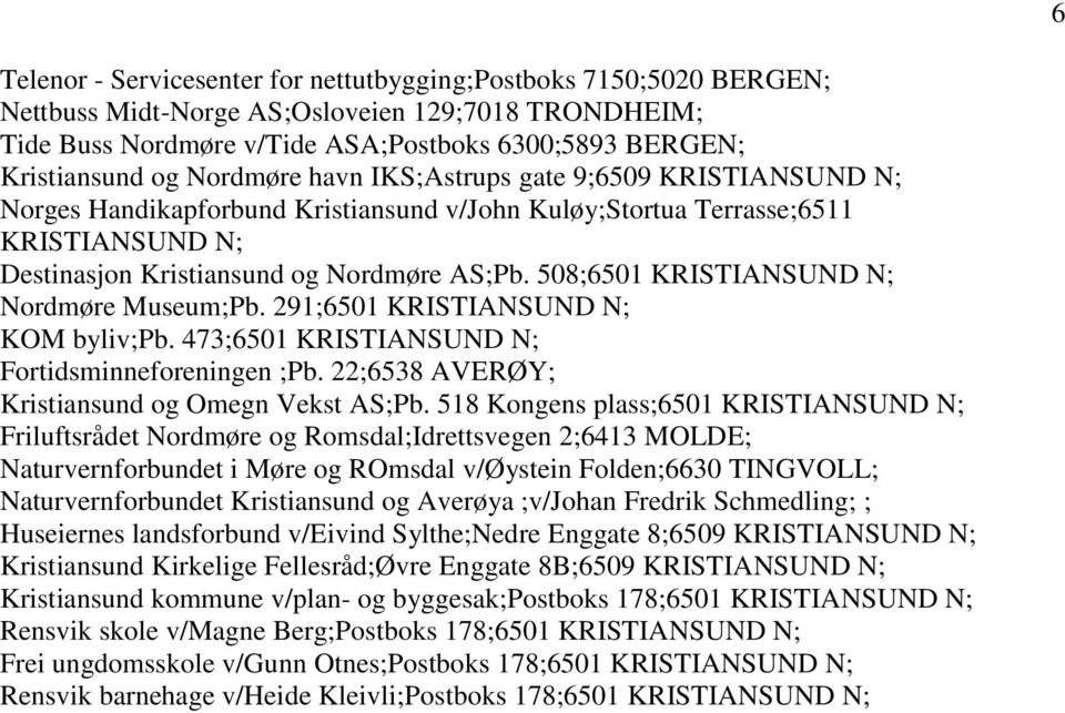 508;6501 KRISTIANSUND N; Nordmøre Museum;Pb. 291;6501 KRISTIANSUND N; KOM byliv;pb. 473;6501 KRISTIANSUND N; Fortidsminneforeningen ;Pb. 22;6538 AVERØY; Kristiansund og Omegn Vekst AS;Pb.
