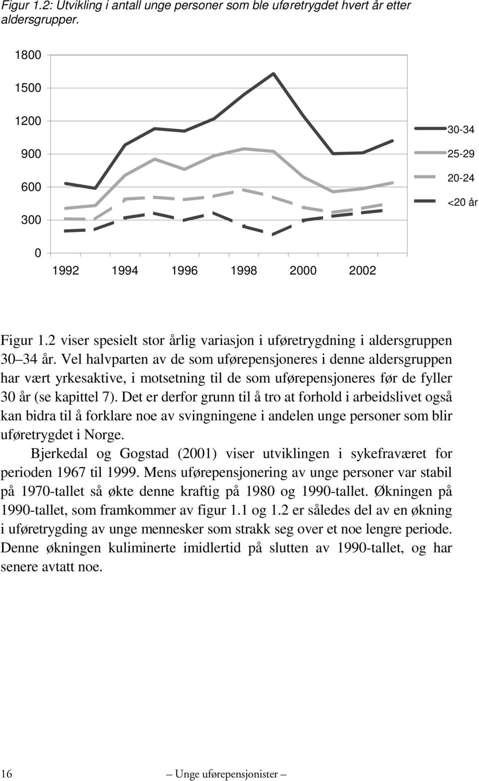 Vel halvparten av de som uførepensjoneres i denne aldersgruppen har vært yrkesaktive, i motsetning til de som uførepensjoneres før de fyller 30 år (se kapittel 7).