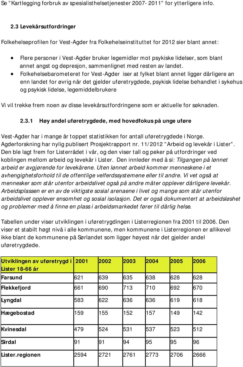 3 Levekårsutfordringer Folkehelseprofilen for Vest-Agder fra Folkehelseinstituttet for 2012 sier blant annet: Flere personer i Vest-Agder bruker legemidler mot psykiske lidelser, som blant annet