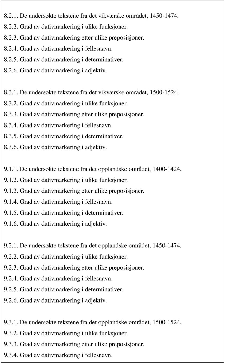 8.3.3. Grad av dativmarkering etter ulike preposisjoner. 8.3.4. Grad av dativmarkering i fellesnavn. 8.3.5. Grad av dativmarkering i determinativer. 8.3.6. Grad av dativmarkering i adjektiv. 9.1.