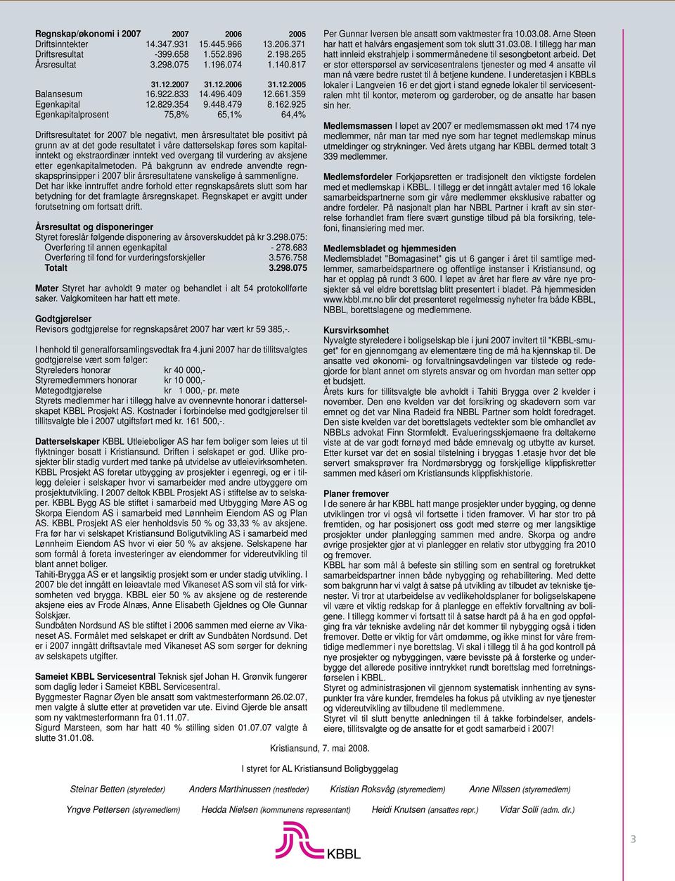 925 Egenkapitalprosent 75,8% 65,1% 64,4% Driftsresultatet for 2007 ble negativt, men årsresultatet ble positivt på grunn av at det gode resultatet i våre datterselskap føres som kapitalinntekt og