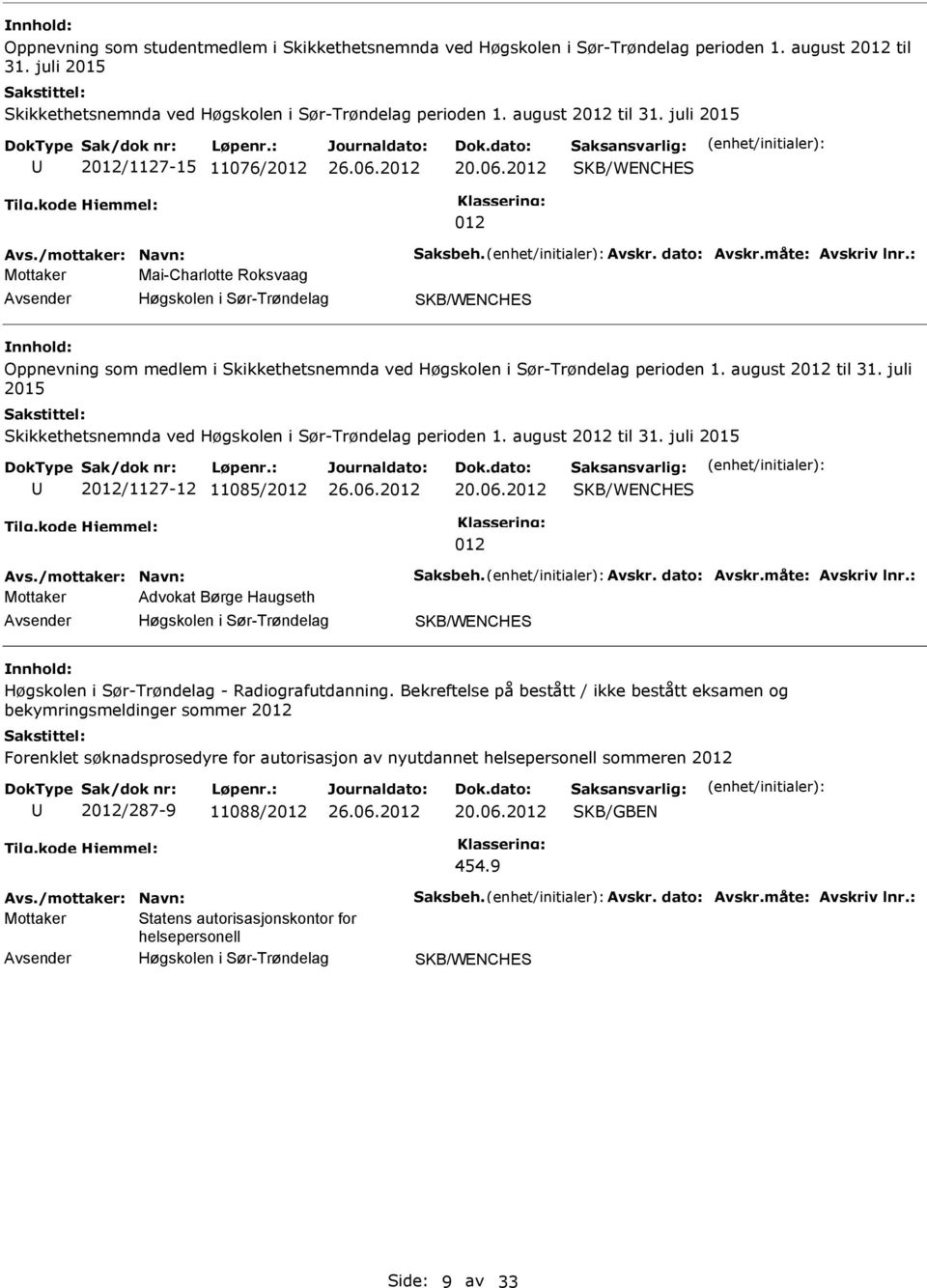 juli 2015 2012/1127-15 11076/2012 KB/WENCHE 012 Mottaker Mai-Charlotte Roksvaag Høgskolen i ør-trøndelag KB/WENCHE Oppnevning som medlem i kikkethetsnemnda ved Høgskolen i ør-trøndelag perioden 1.