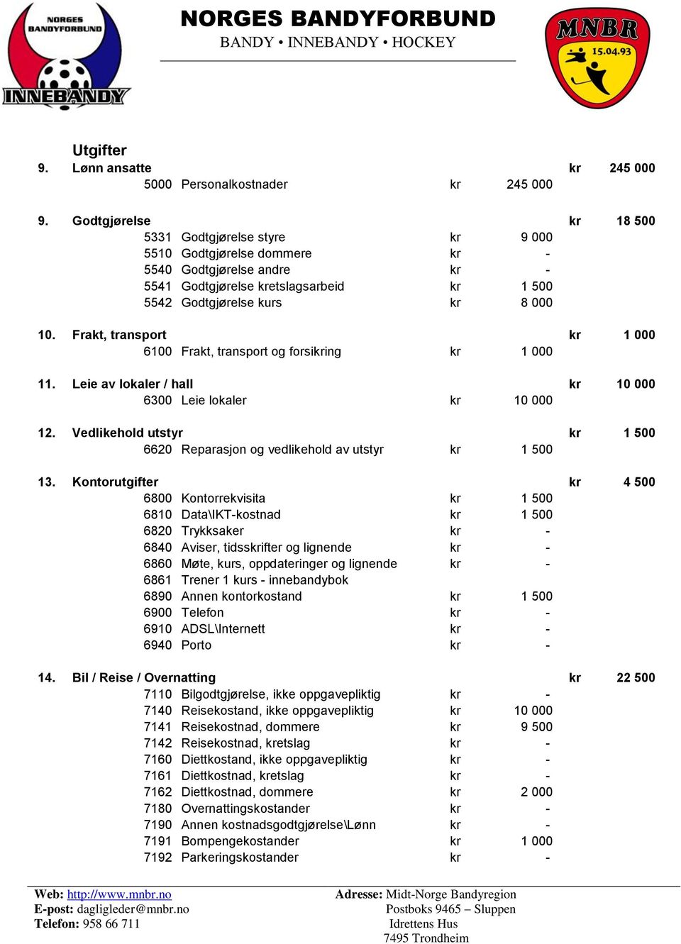 Frakt, transport kr 1 000 6100 Frakt, transport og forsikring kr 1 000 11. Leie av lokaler / hall kr 10 000 6300 Leie lokaler kr 10 000 12.