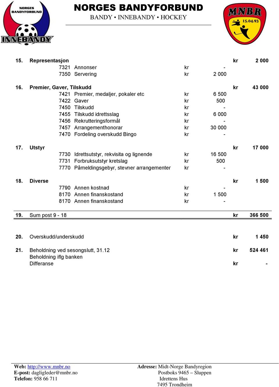 7457 Arrangementhonorar kr 30 000 7470 Fordeling overskudd Bingo kr - 17.