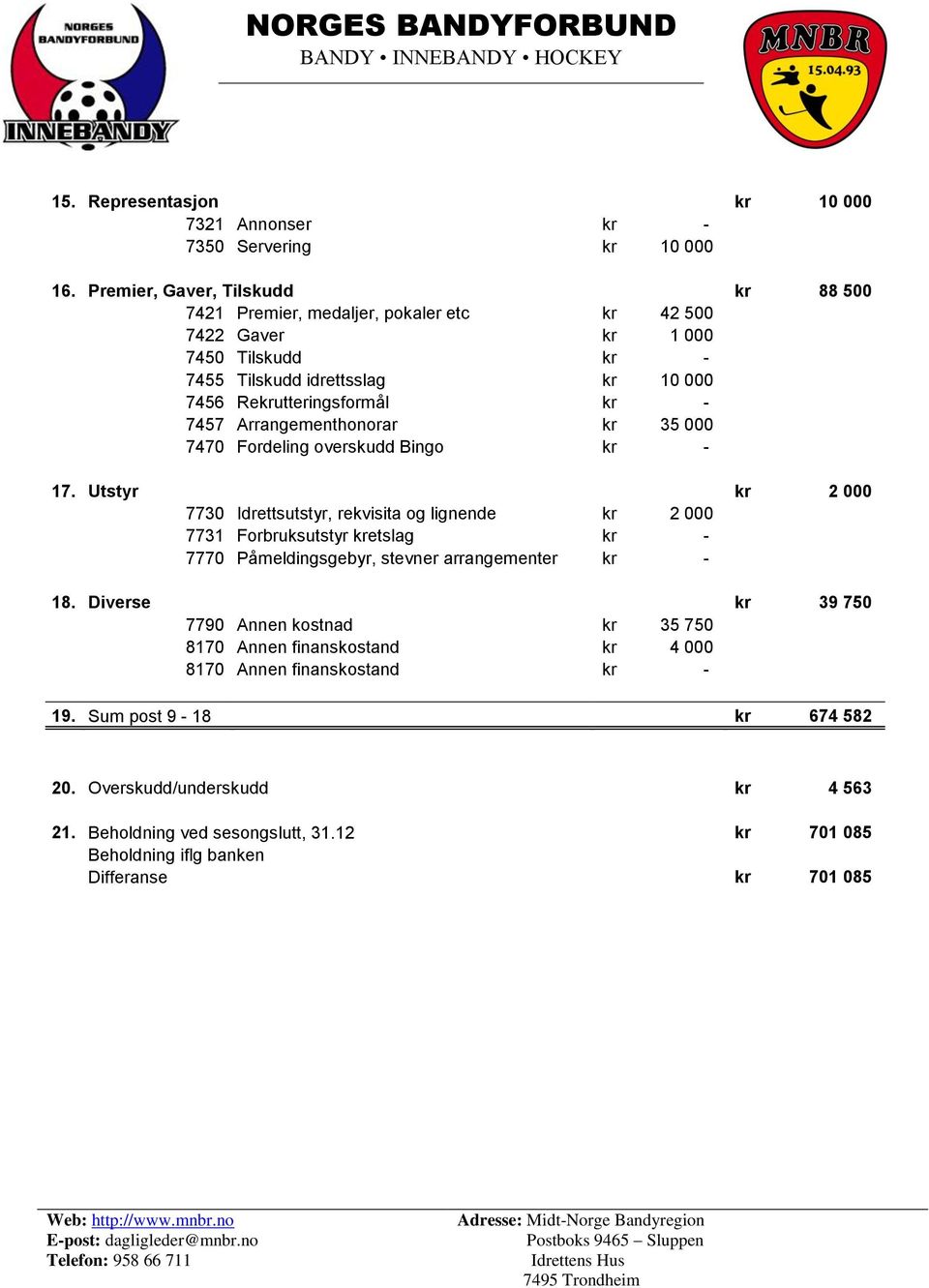 7457 Arrangementhonorar kr 35 000 7470 Fordeling overskudd Bingo kr - 17.