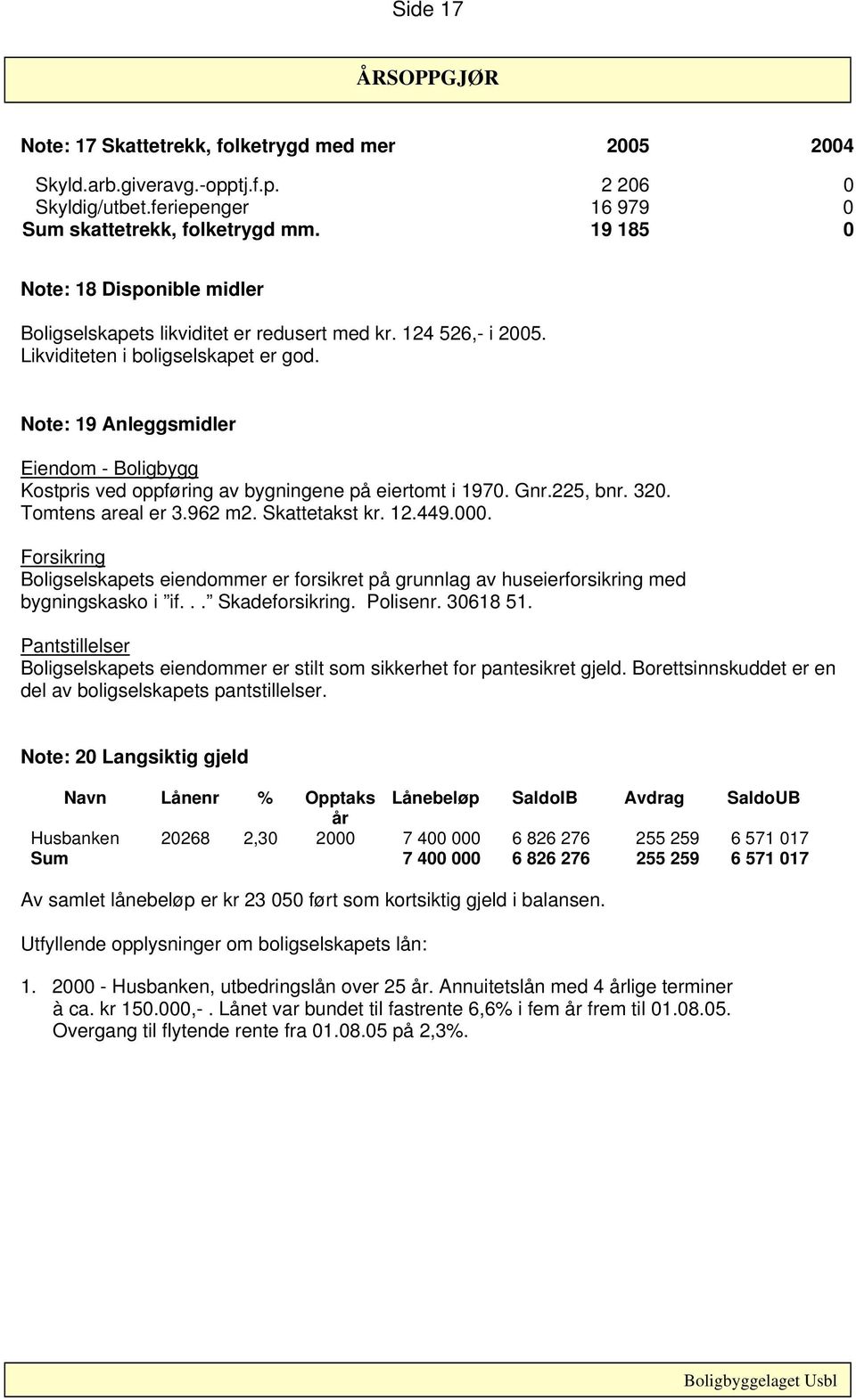 Note: 19 Anleggsmidler Eiendom - Boligbygg Kostpris ved oppføring av bygningene på eiertomt i 1970. Gnr.225, bnr. 320. Tomtens areal er 3.962 m2. Skattetakst kr. 12.449.000.